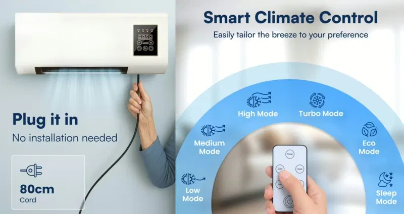 Inefficient traditional fans failing to lower room temperature during a heatwave, highlighting the need for EpiCooler technology.