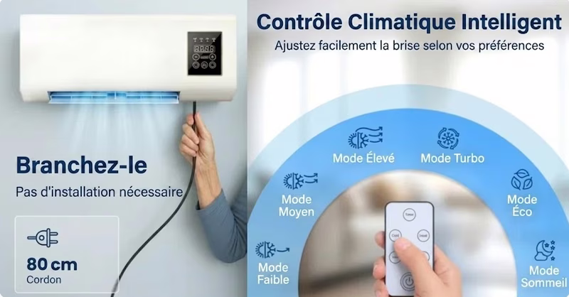 Gros plan d'un thermomètre affichant des températures élevées à côté d'un ventilateur.